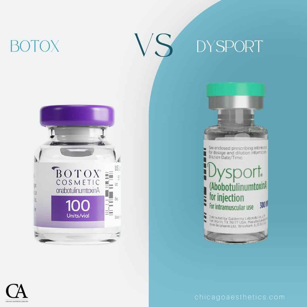 BOTOX-VS-DYSPORT copia